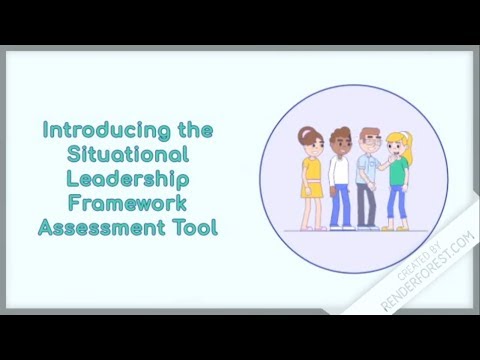 Situational Leadership Assessment Framework - Innovate Vancouver